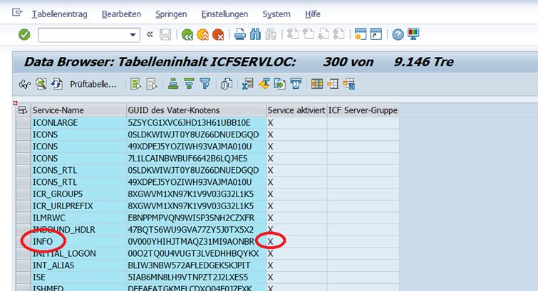 Abb. 6: Aktivierte Services im Zielsystem IB3
